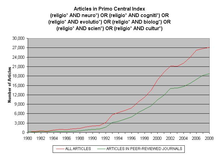 graph1