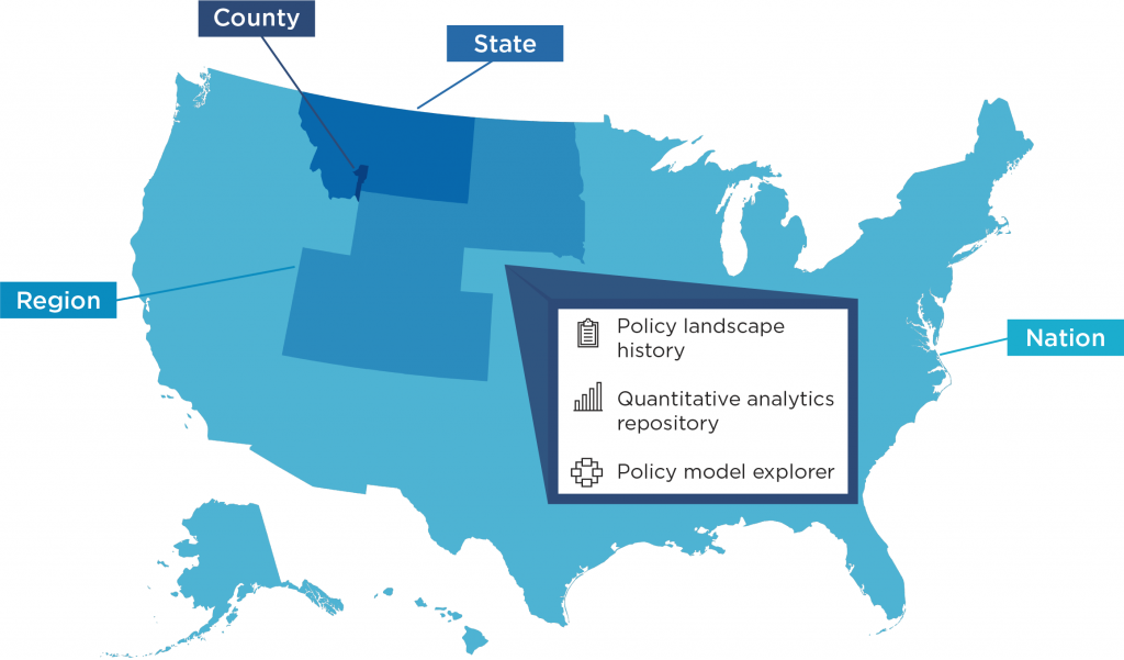 PIETA's policy tool will include policy landscape history, a quantitative analytics repository, and a policy model explorer at the levels of nation, region, state, and county.